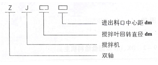 型號說(shuō)明.jpg